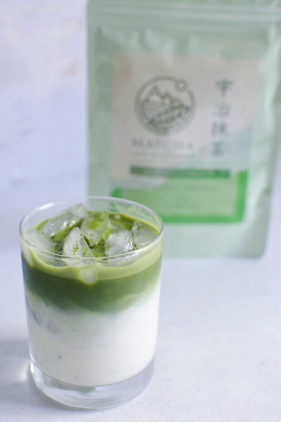 Iced Matcha Latte